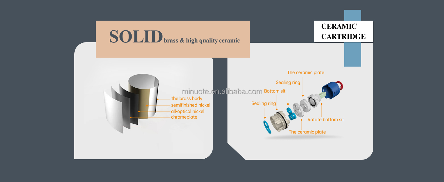 High Quality Morden Style Taps Bathroom Sink Shower Mixer Faucets Bath details