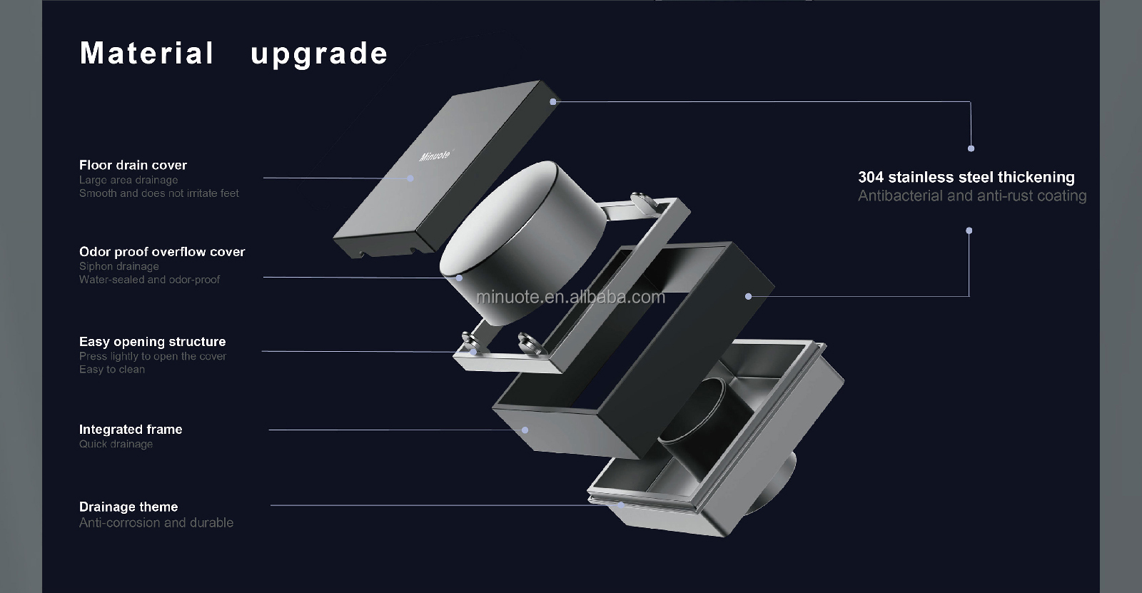 Shower Square Stainless Bathroom Water Linear Drain Tile Insert Floor Drain supplier