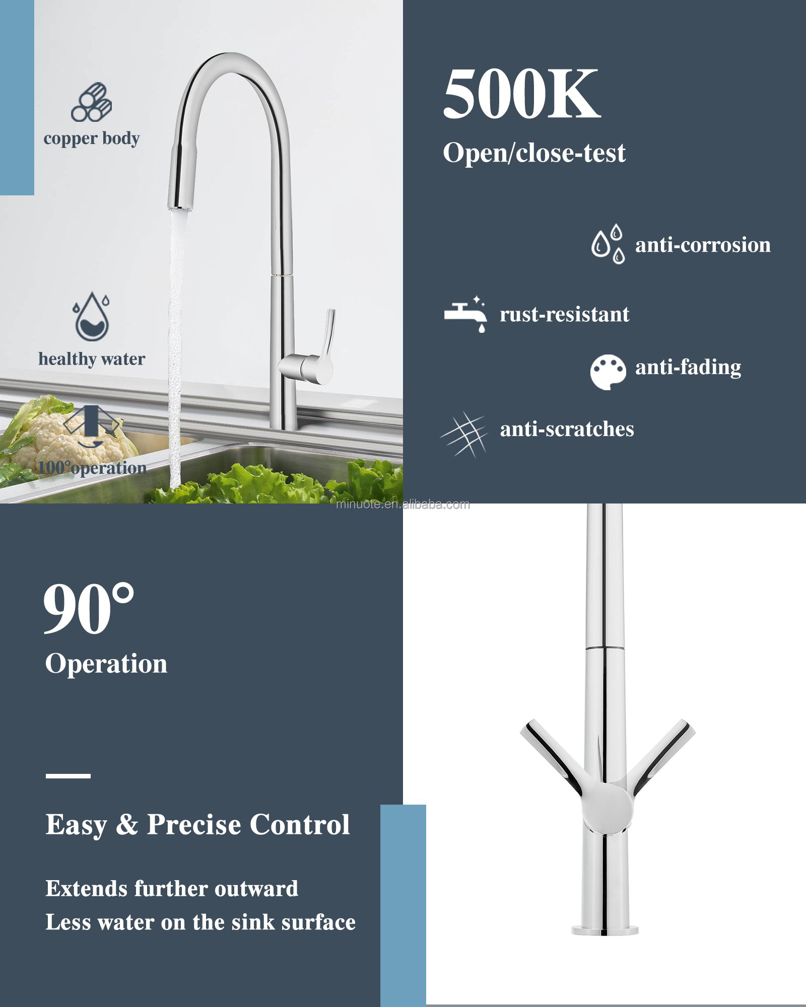 Single Handle Stainless Steel matte Black Kitchen Faucet Kitchen Sink Faucet with Pull Out Sprayer details