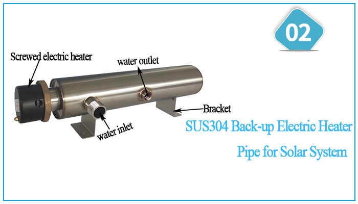 SST Wholesale Manufacture Portable heat pump solar system electric heater with thermostat details