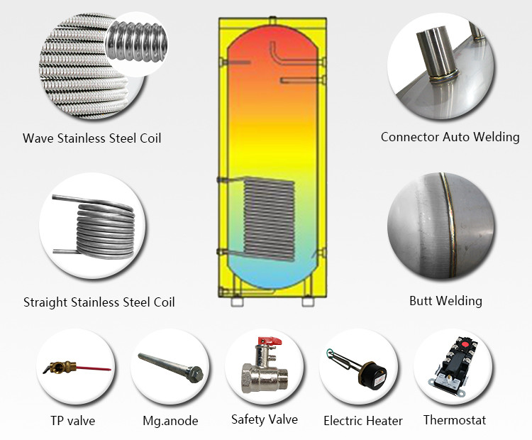 heat-recovery-tank