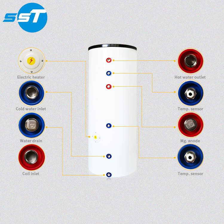 Multifunction solar boiler stainless steel tank home heating details