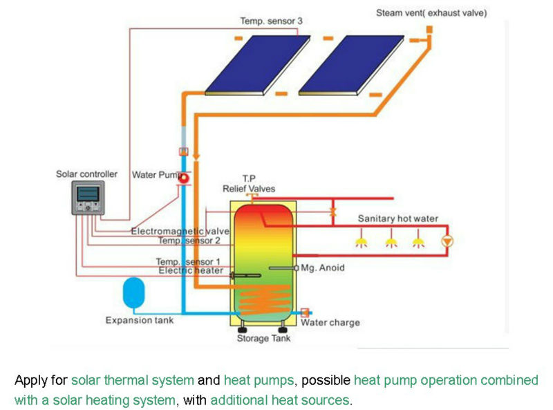 hot water boiler2