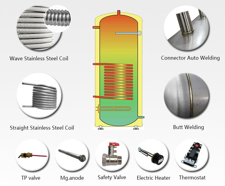 electric-water-tank