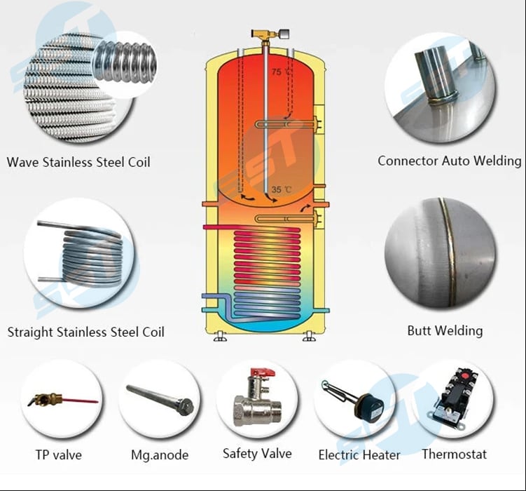 Hot selling home hotel use stainless steel air source hot water tank for the heat pump 300 liters manufacture