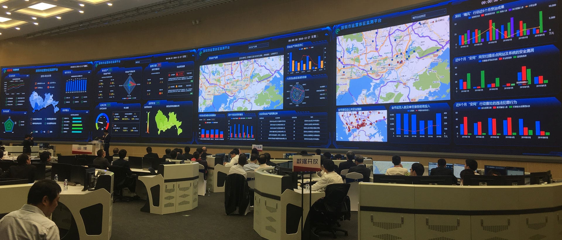Smart City System Smart City System