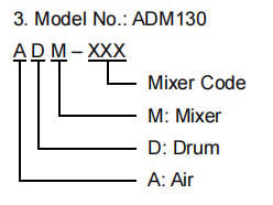 handeld aur mixer