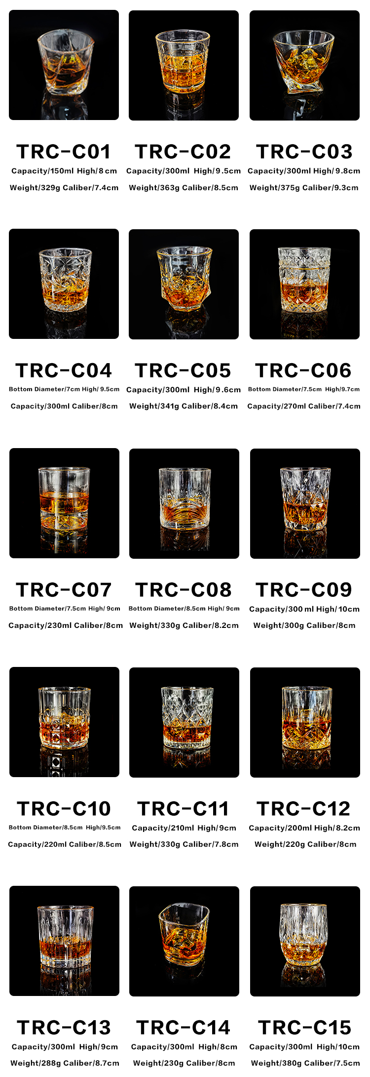 hiqh quality custom design glass cup transparent unbreakable glassware nordic glass water cup details
