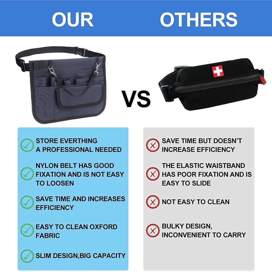 product wessleco portable hanging waist bag for medical staff cross border nurse tool kit polyester zipper for medical supplies storage-9