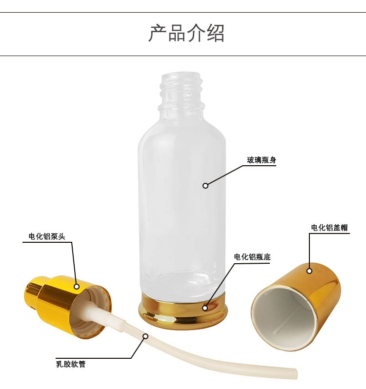 Innovations in Glass Cosmetic Packing