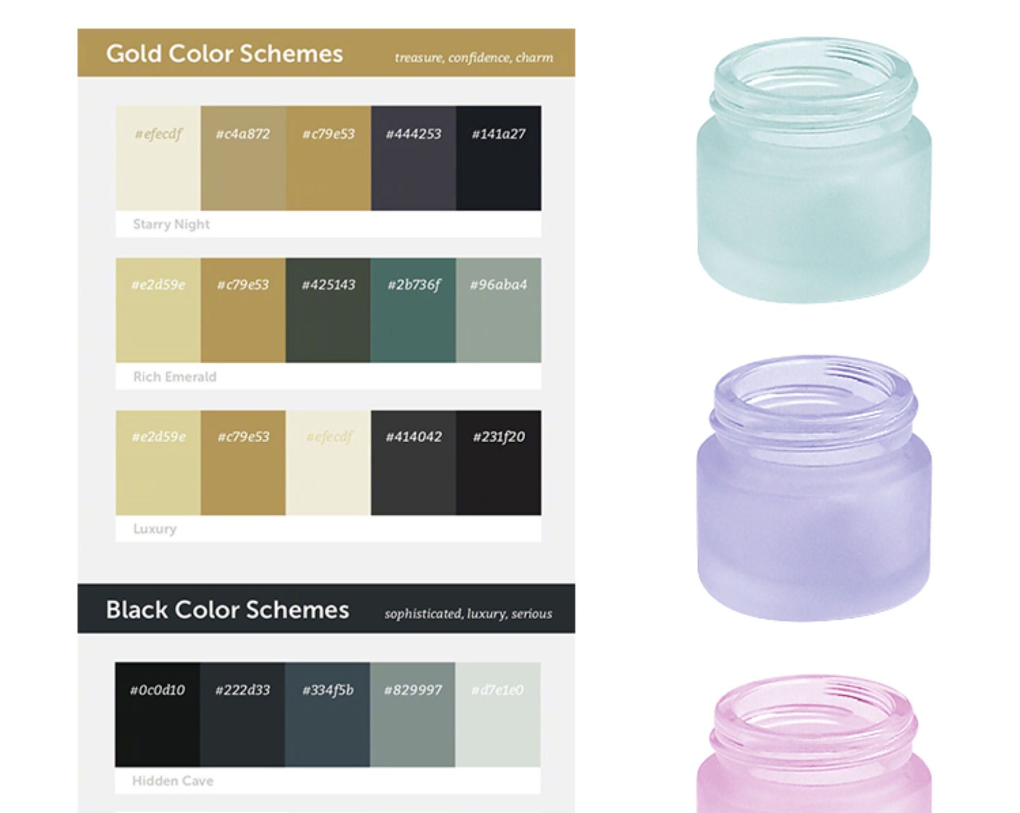 Basic Style Cosmetic Glass Jar HY-1801