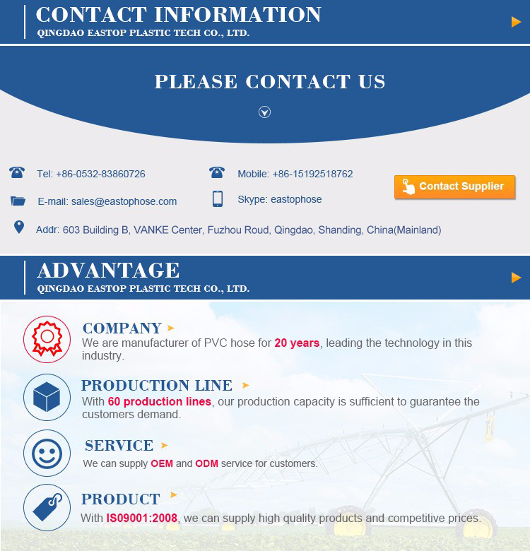 contact us