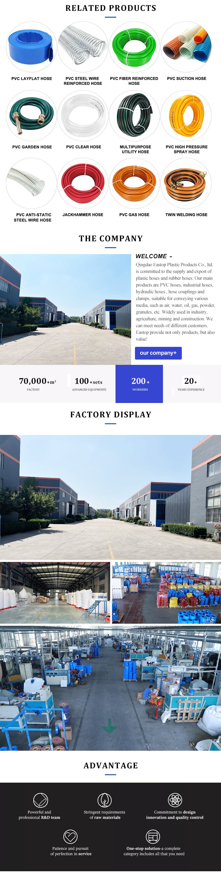 HOT SALE PVC LAYFLAT DISCHARGE HOSE PIPE 1 2 3 4 5 6 8 10 12 16 INCH FOR WATER DRAIN PUMP AGRICULTURE IRRIGATION POOL BACKWASH manufacture