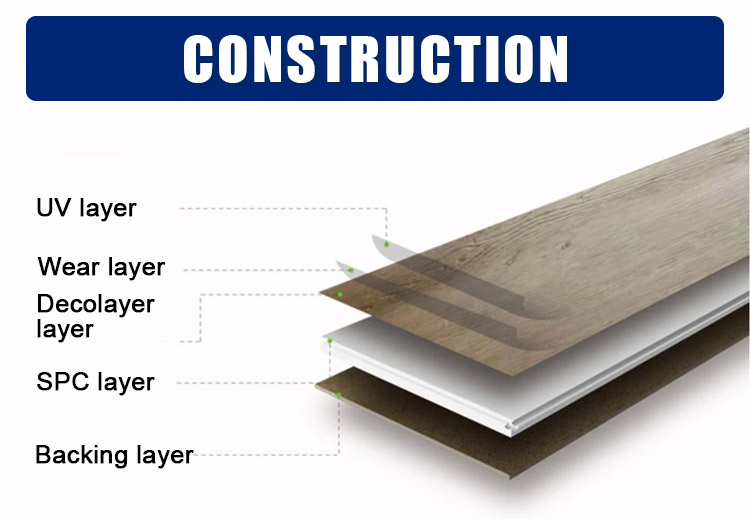 Five Roller PVC Vinyl Flooring LVT SPC Vinyl Floor Extrusion Machine Production Line supplier