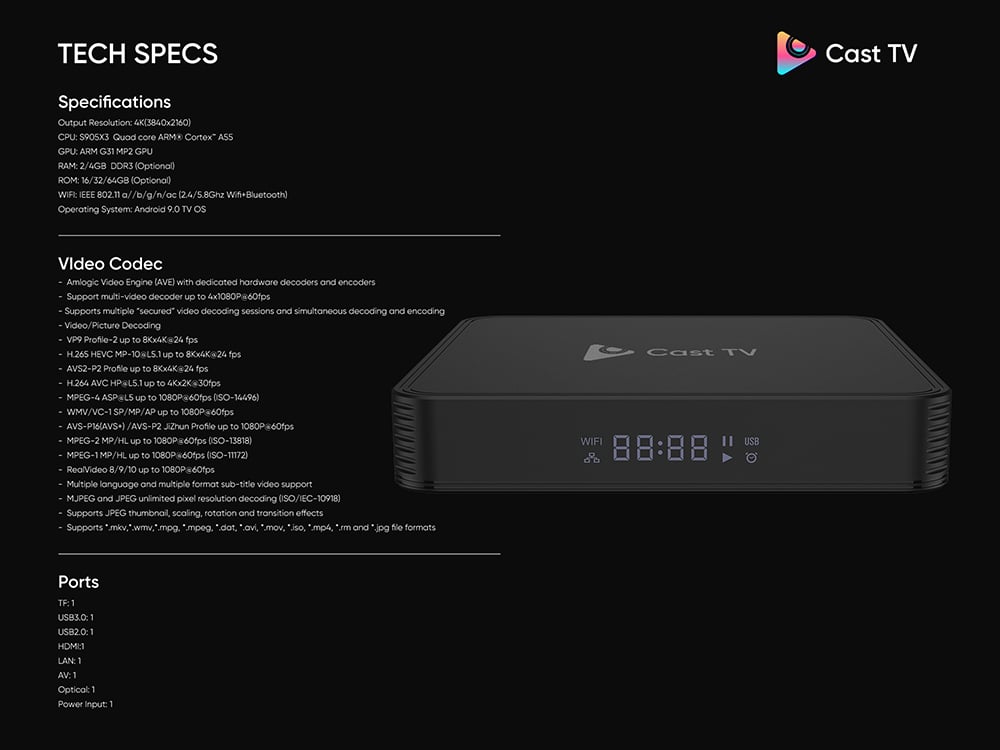 ELEBAO Cast TV Android TV Box 4K IPTV HDMI OTT Android 9.0 Amlogic S905X3 G31 MP2 4GB/64GB 2.4/5.8G WiFi BT5.0 Android TV Box factory