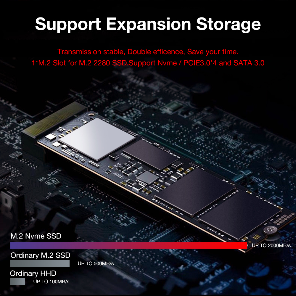 GX01 i5-9400H/ i7-9750H/i9-9980HK GTX1650 Win11 Mini computer pc manufacture