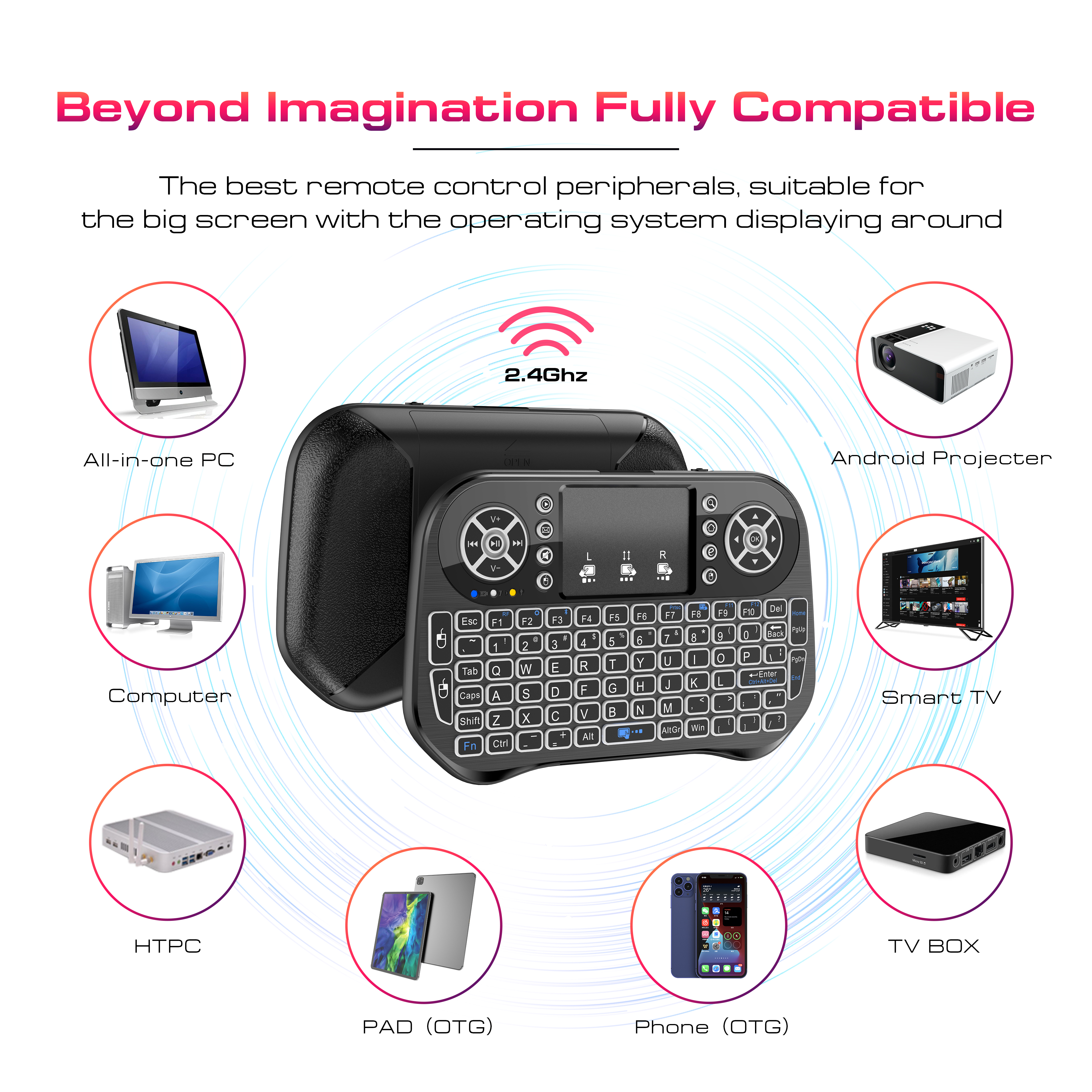 OEM 2.4G Wireless mini smart  remote RGB backlit keyboard i10 Air Mouse keyboard for TV Box factory