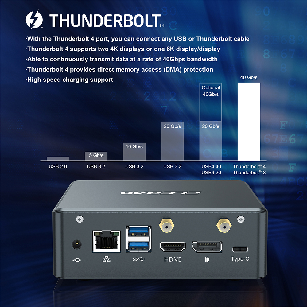 MPI10 11th Gen I3-1115G4/I5-1135G7/I7-1165G7 Intel Barebone Mini PC,Type C support eGPU manufacture