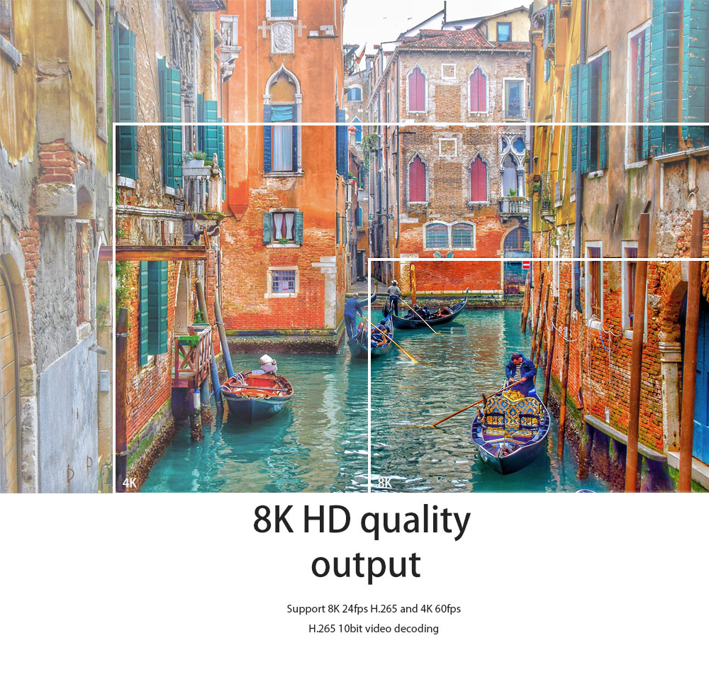Top level Android 9.0 X3 TV Box 4K Amlogic S905X3 Quad core dual wifi smart OTT box details