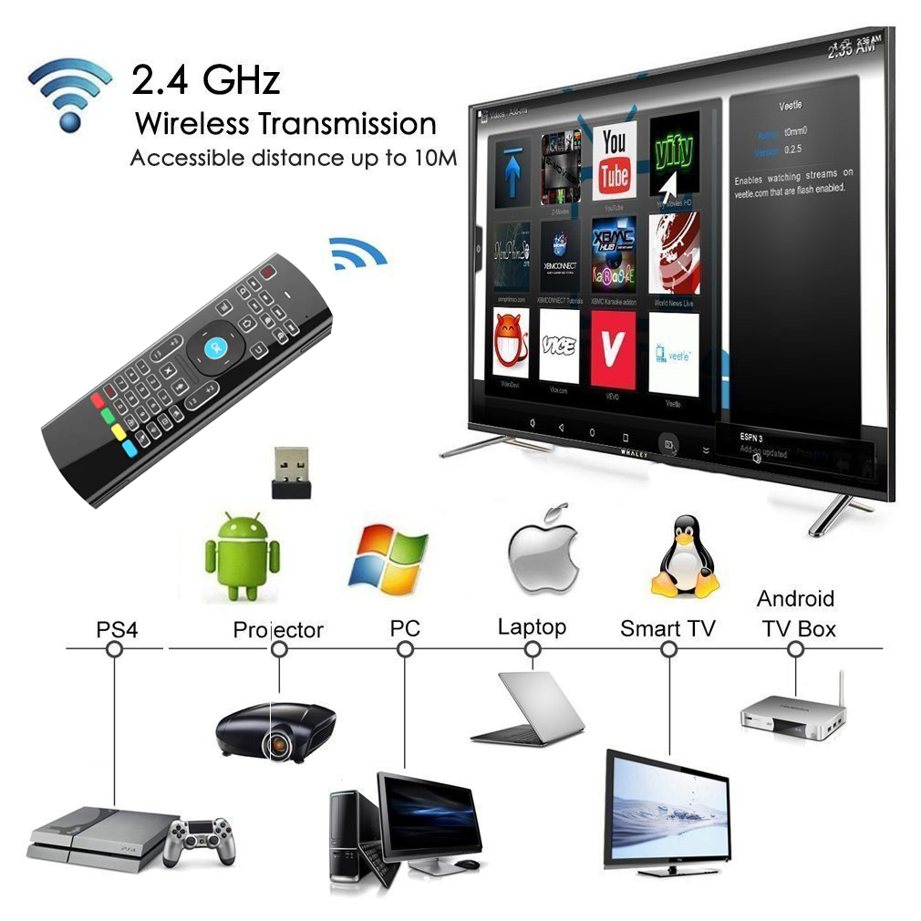 OEM Customize 2.4G Wireless Up to 10 Meters Remote Control MX3 Fly Air Mouse supplier