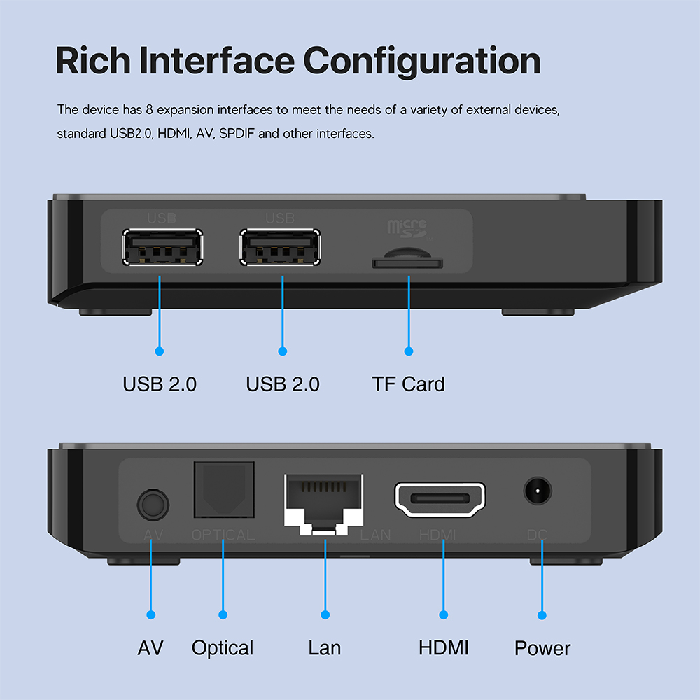 Eebao Hot Selling 2.4/5G Dual WiFi Smart TV Box X3plus S905W2 OTT Box details