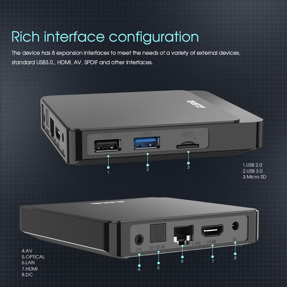 2022 New design Gigabit lan 8K Android 11 Streaming OTT Box Quad-core S905X4 Set Top Box manufacture