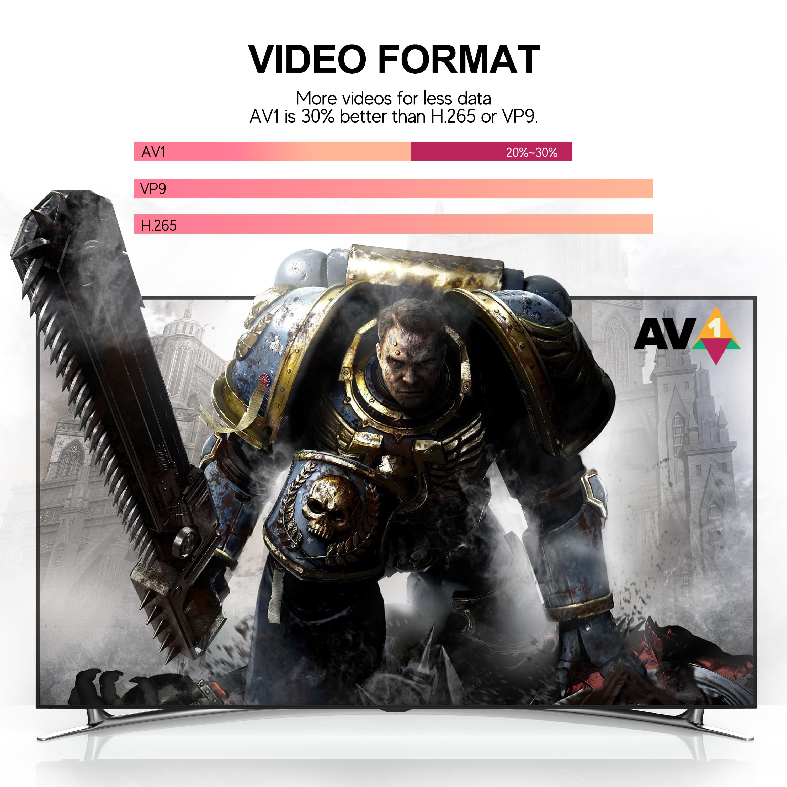 New cost-effective private tooling android 11 S905W2 tv box with dual wifi AV1 root permission,app auto start set top box manufacture