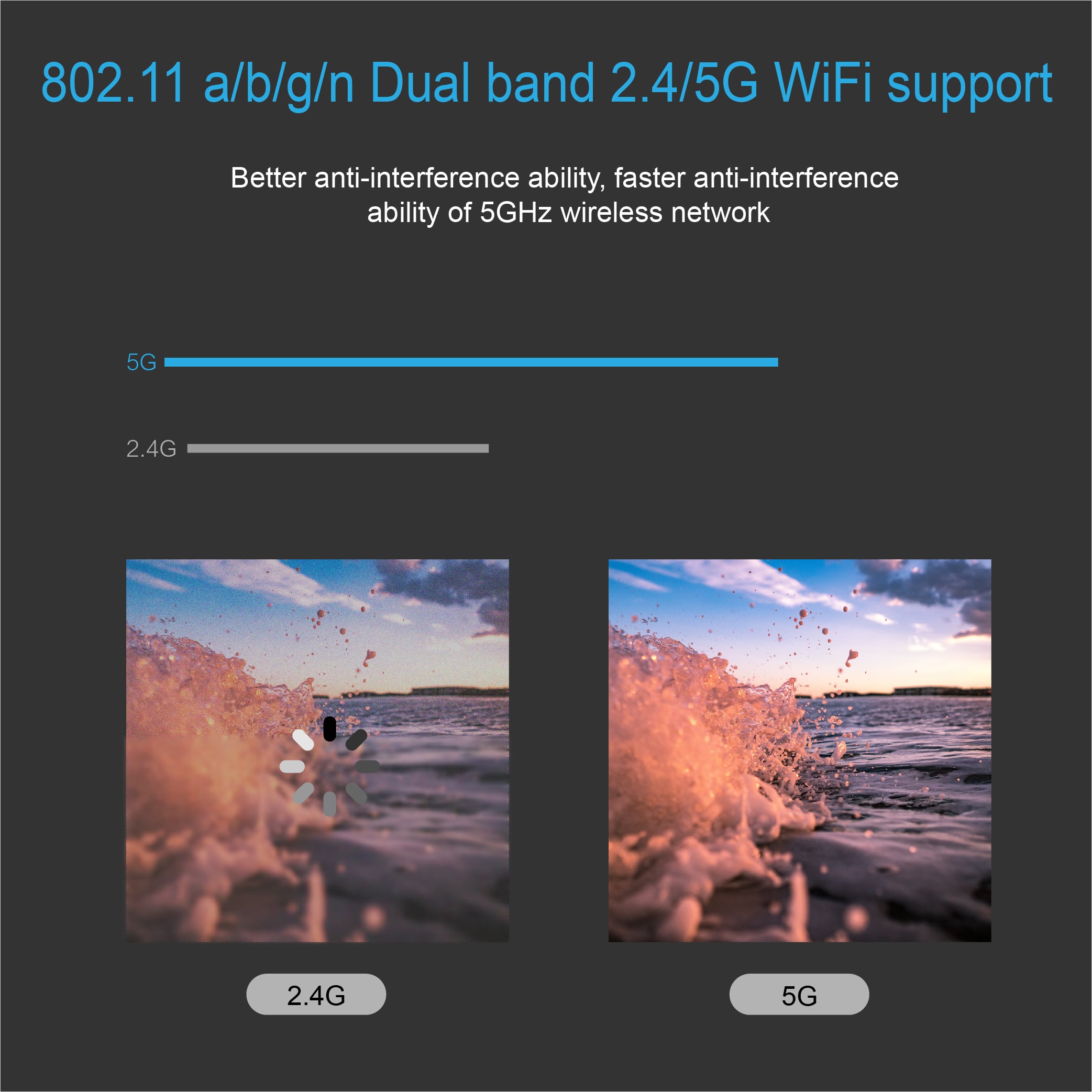 Android 10.0 OS V005R H313 dual band 2.4/5G wifi Android TV Box support YouTube 4K 3640*2160p supplier