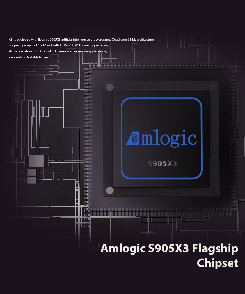 Top level Android 9.0 X3 TV Box 4K Amlogic S905X3 Quad core dual wifi smart OTT box details