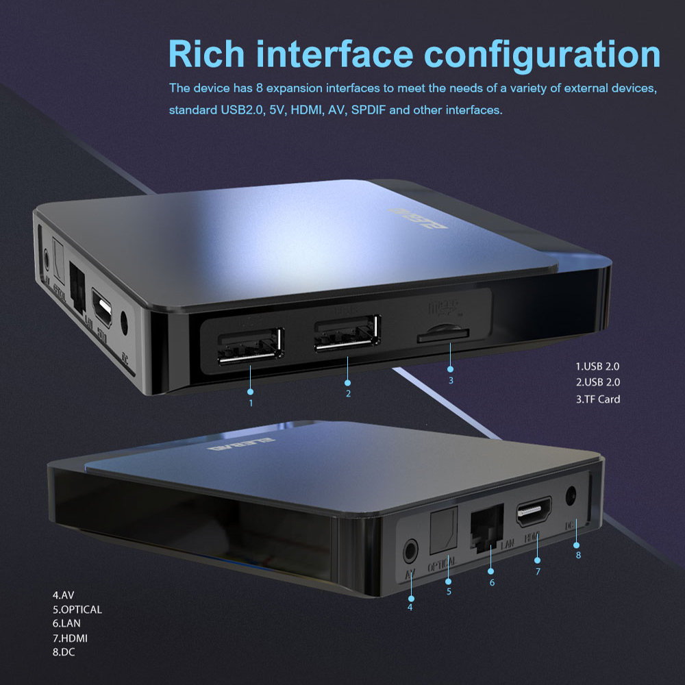Hot selling cost-effective X3plus Allwinner H313 Dual Band Wifi Set Top Box details