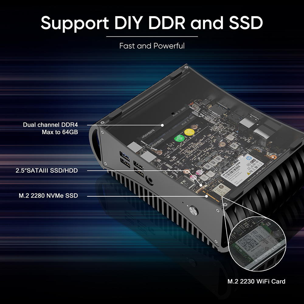 FU01 Tiger Lake i3-1115G4  i5-1135G7 i7-1165G7 DDR4 3200Mhz Support eGPU 8K Barebones System Fanless Mini PC factory