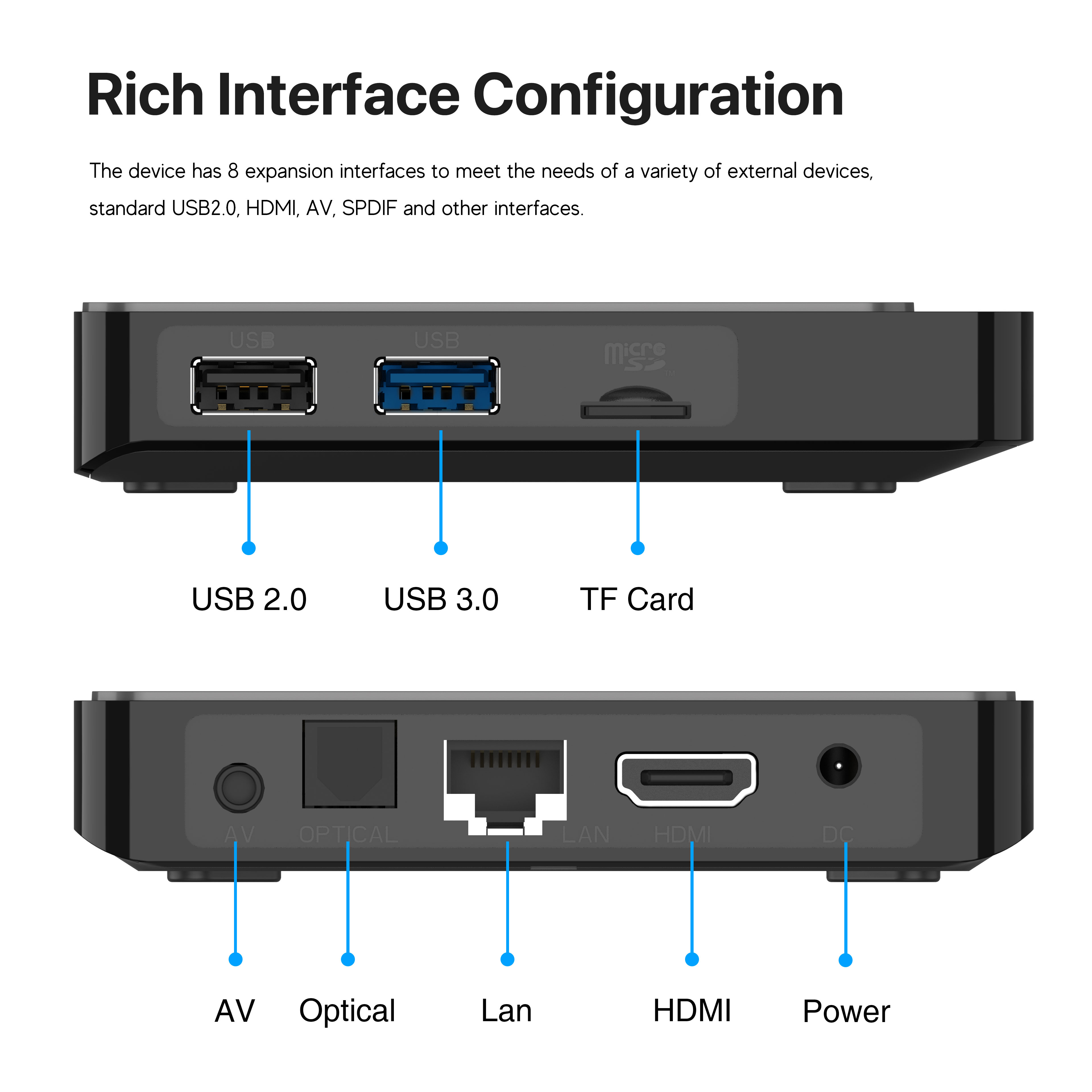 Elebao X3 PLUS RK3528 WiFi6 4GB RAM 32GB ROM 8K BT5.0 Android 13 Smart Set Top Box Android TV Box For TV details