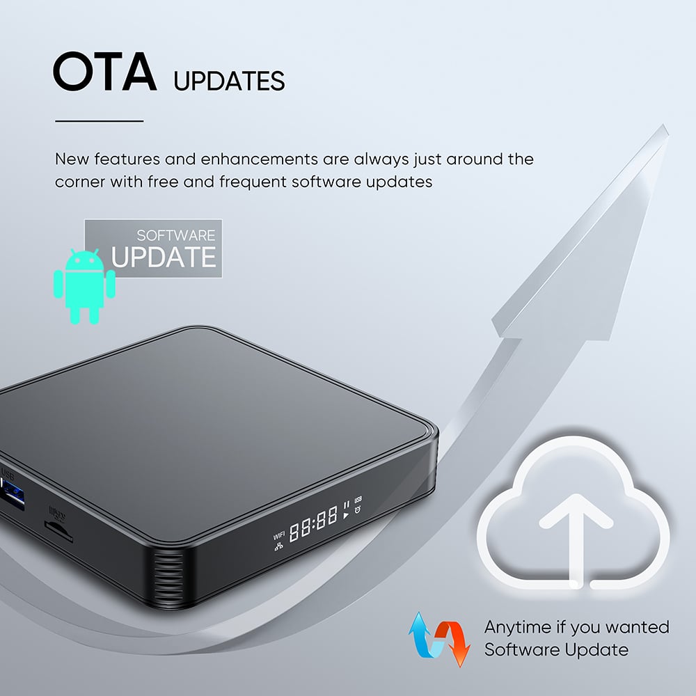 Elebao New Arrival Gigaibit Lan Android TV Box X7plus S905X4 Android 11.0 OS OTT TV Box supplier