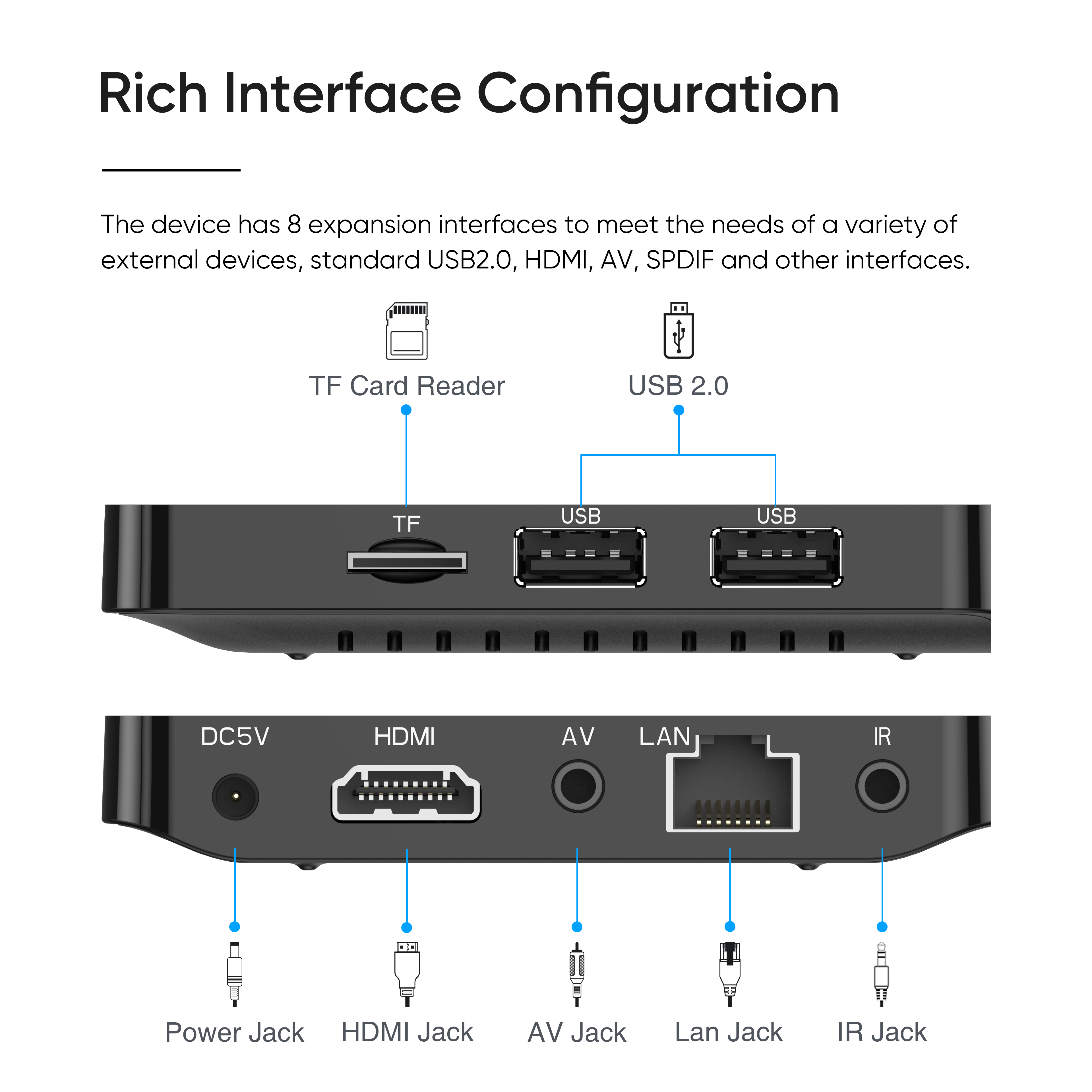 Elebao cost-effective Streaming TV Box V2pro H313 2.4/5G dual band wifi Android TV Box factory