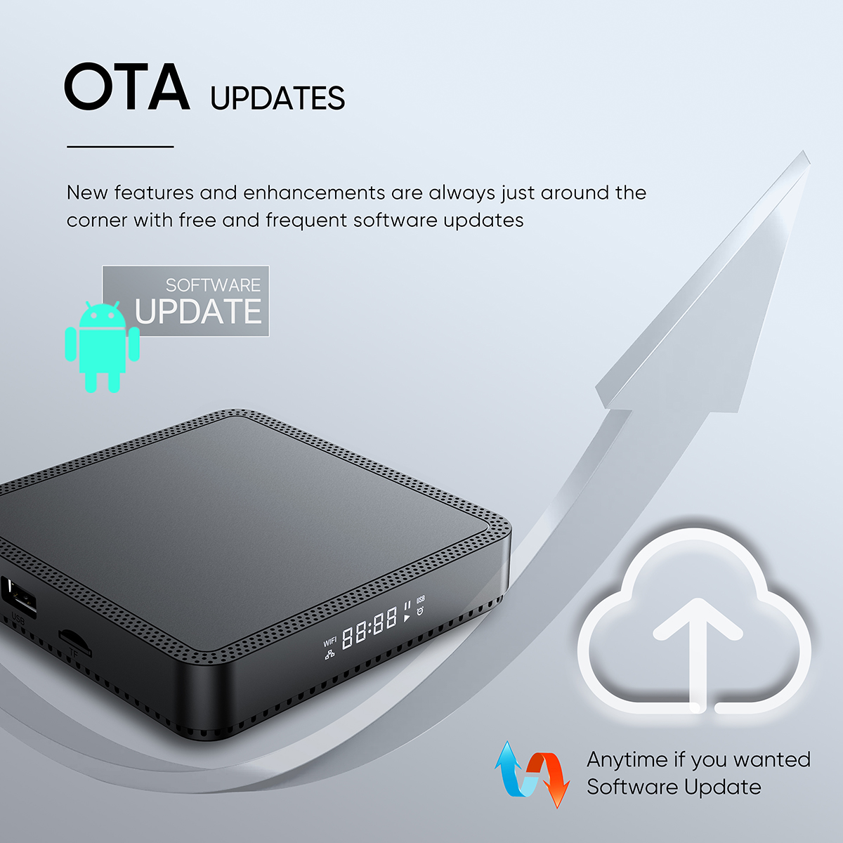 Android tv box X6plus Amlogic S905W2 2.4/5G dual AC WiFi Smart tv box manufacture
