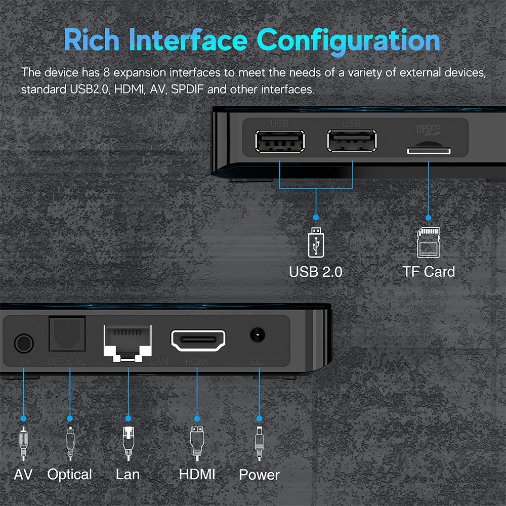Elebao OEM Android 11 Set Top Box Auto Frame rate S905W2 Quad Core X3PV Pro Smart TV Box details