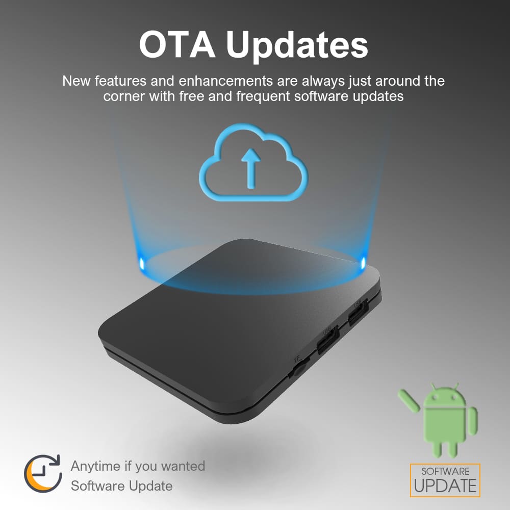 New fashion design S905W2 android 11 tv box with RTC battery and Support rotation ott tv box manufacture