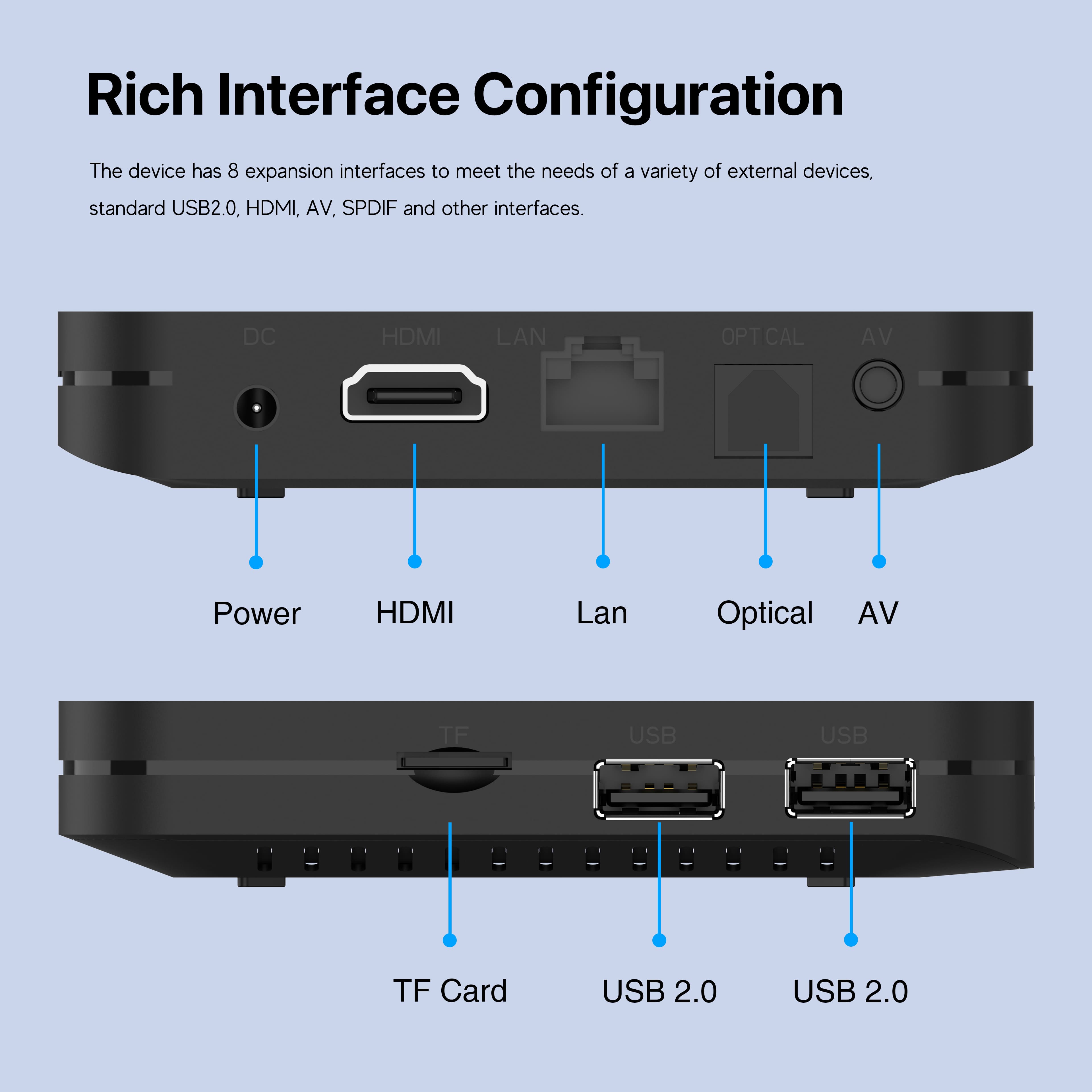 New cost-effective private tooling android 11 S905W2 tv box with dual wifi AV1 root permission,app auto start set top box factory