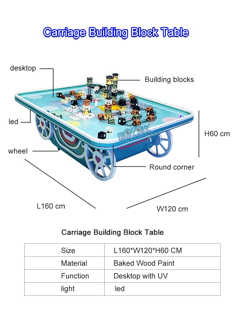 Luna Park Carriage Building Block Table supplier