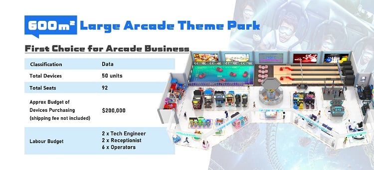 New Building Block Table details
