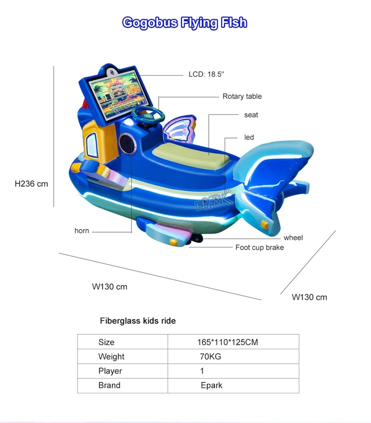 Shopping Mall Arcade Swaying Car Machine Indoor Amusement Park Games Equipment Coin Operated Swing Machine Kiddie Ride details