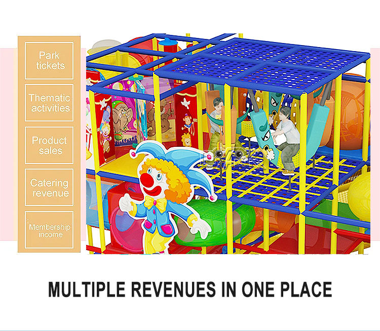 Clown Style Kids Indoor Play Structure supplier