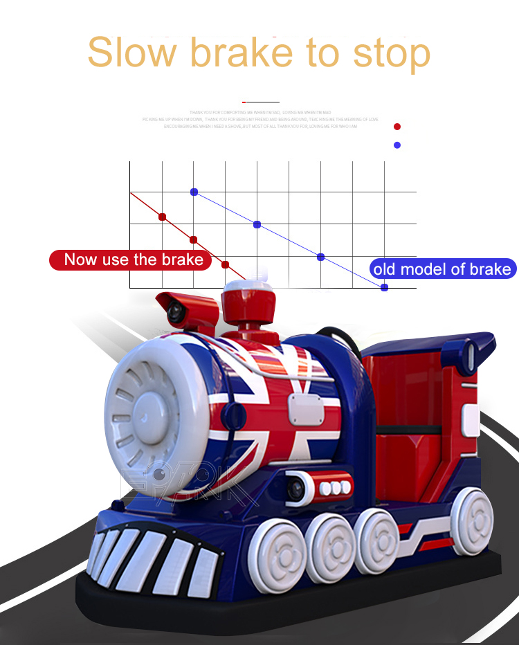 Mini Track Train Amusement Ride Kids Battery Train Ride details