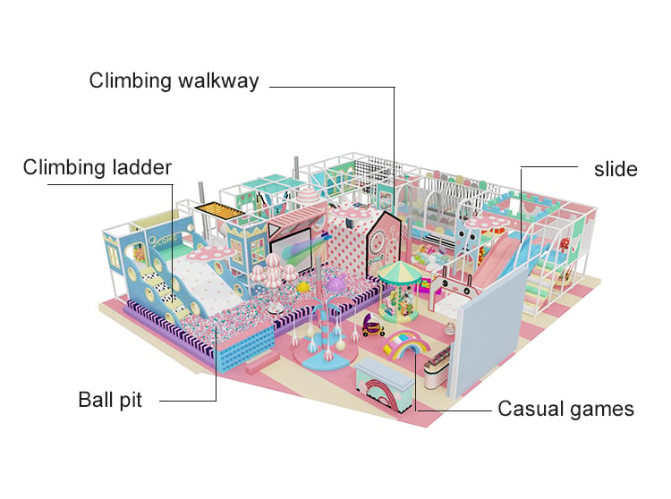 Toddler Jungle Gym Indoor Playplace factory