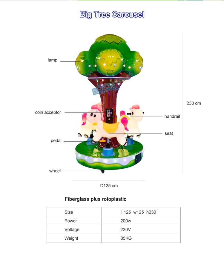 Coin Operated 3person Carousel Rides Amusement Park Kids Ride On Mini Carousel details