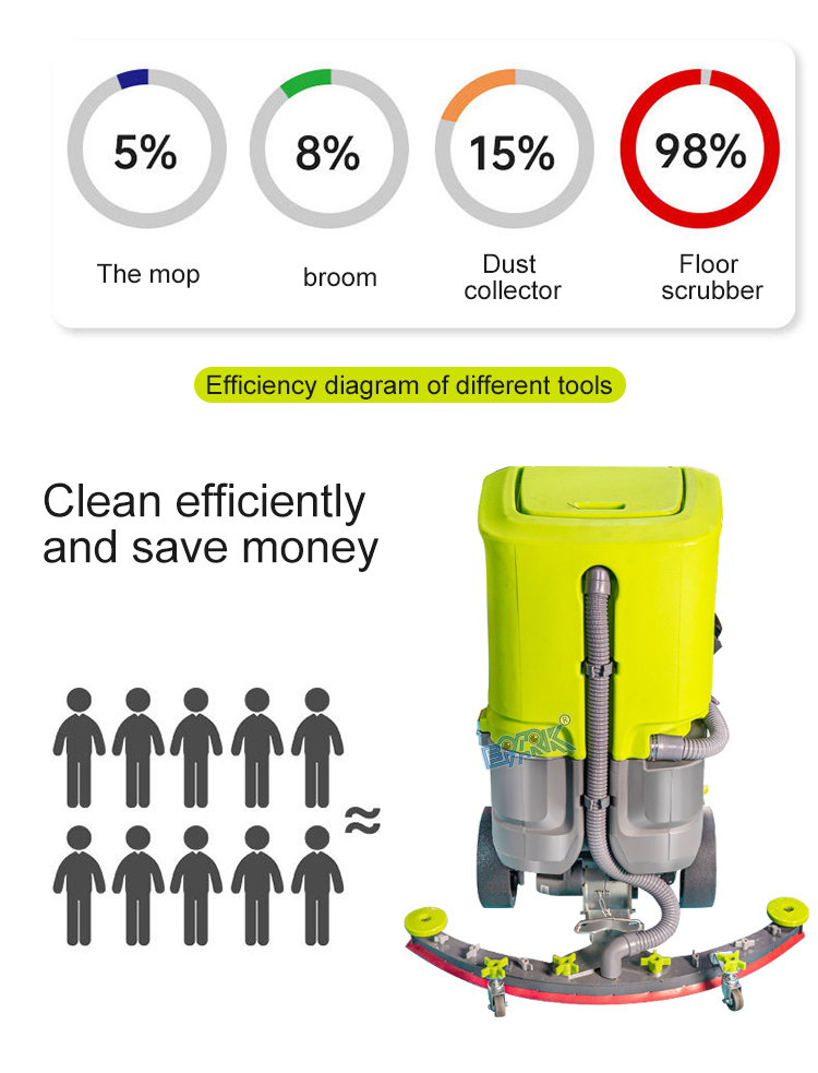 Latest Commerical Cleaning Machine Mini Ride On Floor Scrubber Drier Floor Cleaner Sweeper For Workshop supplier