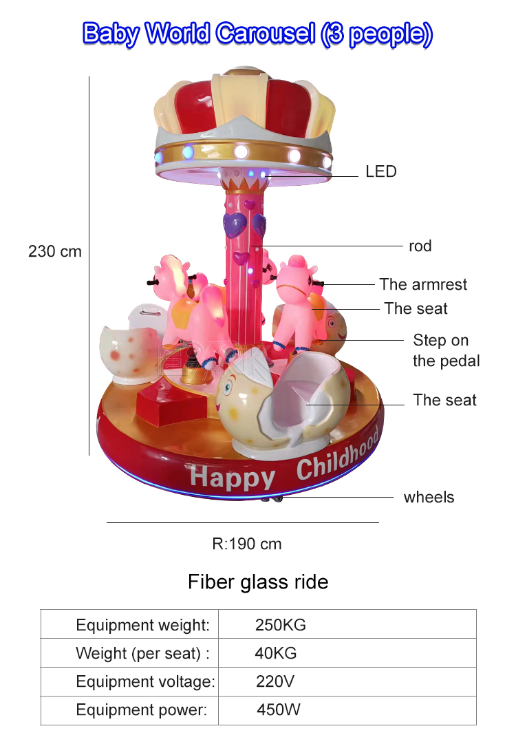 Coin Operated Carousel Kiddie Rides Carousel Game Machine manufacture