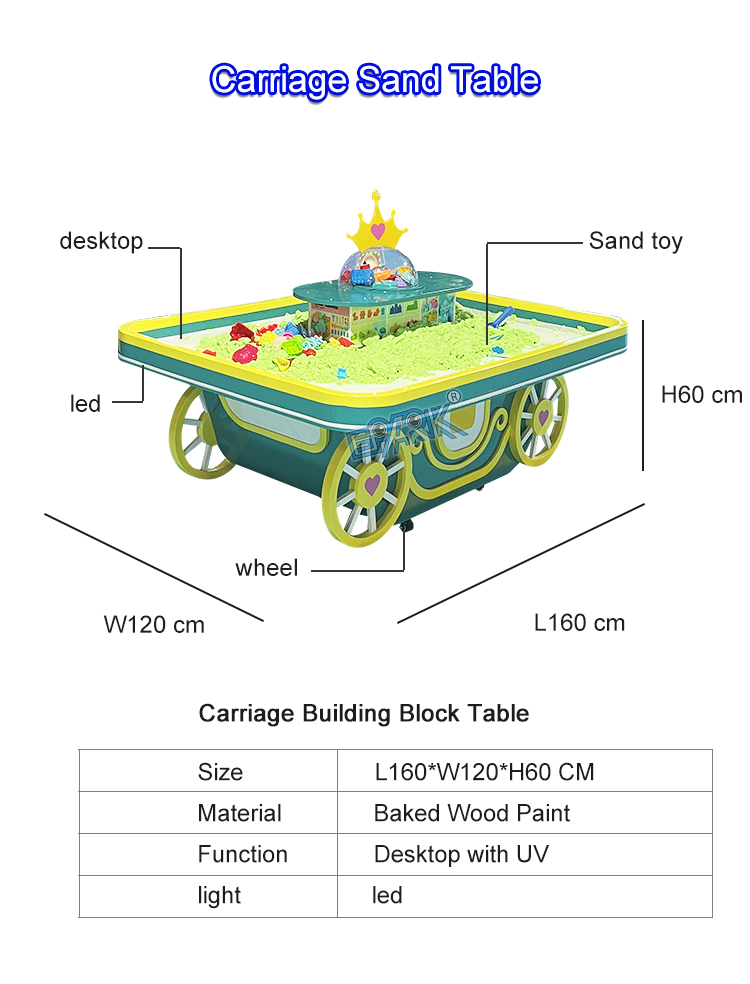 Carriage Sand Table Bulding Block Table details