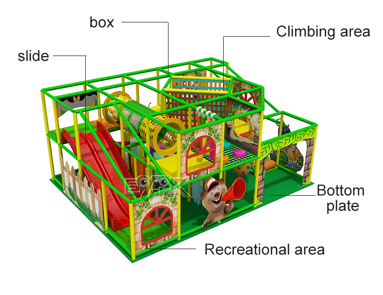 Custom Design Indoor Playground 150 Square Meters Soft Play Equipment Ball Pool Amusement Rides supplier