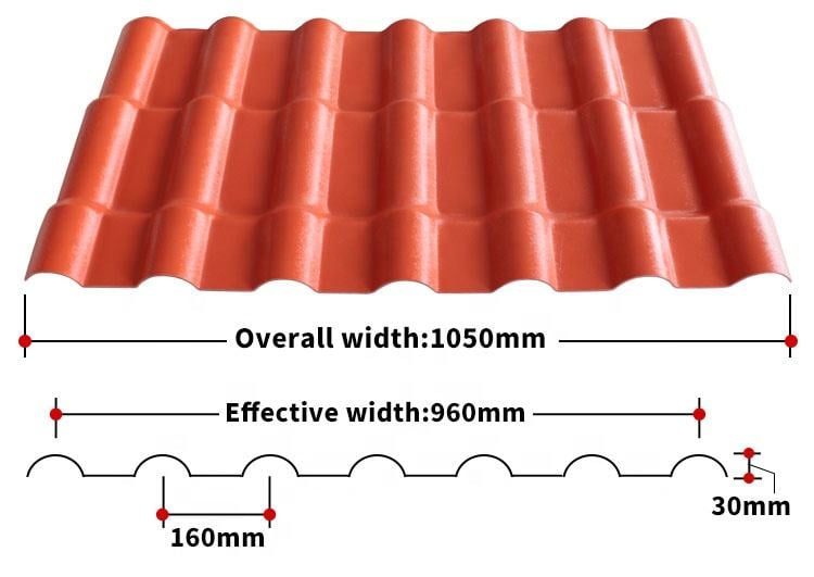 Weatherproof ASA Synthetic Resin Roofing Tiles for Long-lasting Durability, UV Resistance and Aesthetic Appeal